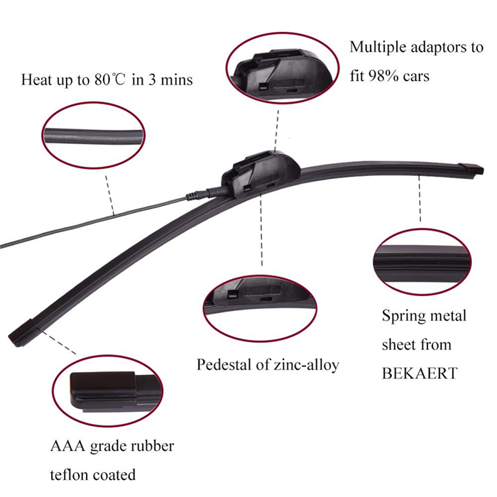 Up to 80 Degree in 3 mins Heated Wiper Blade, Safety Wiper Blade